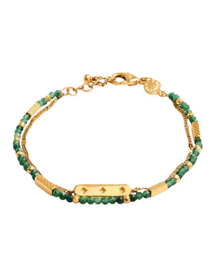 Birthstone Bracelet - May
